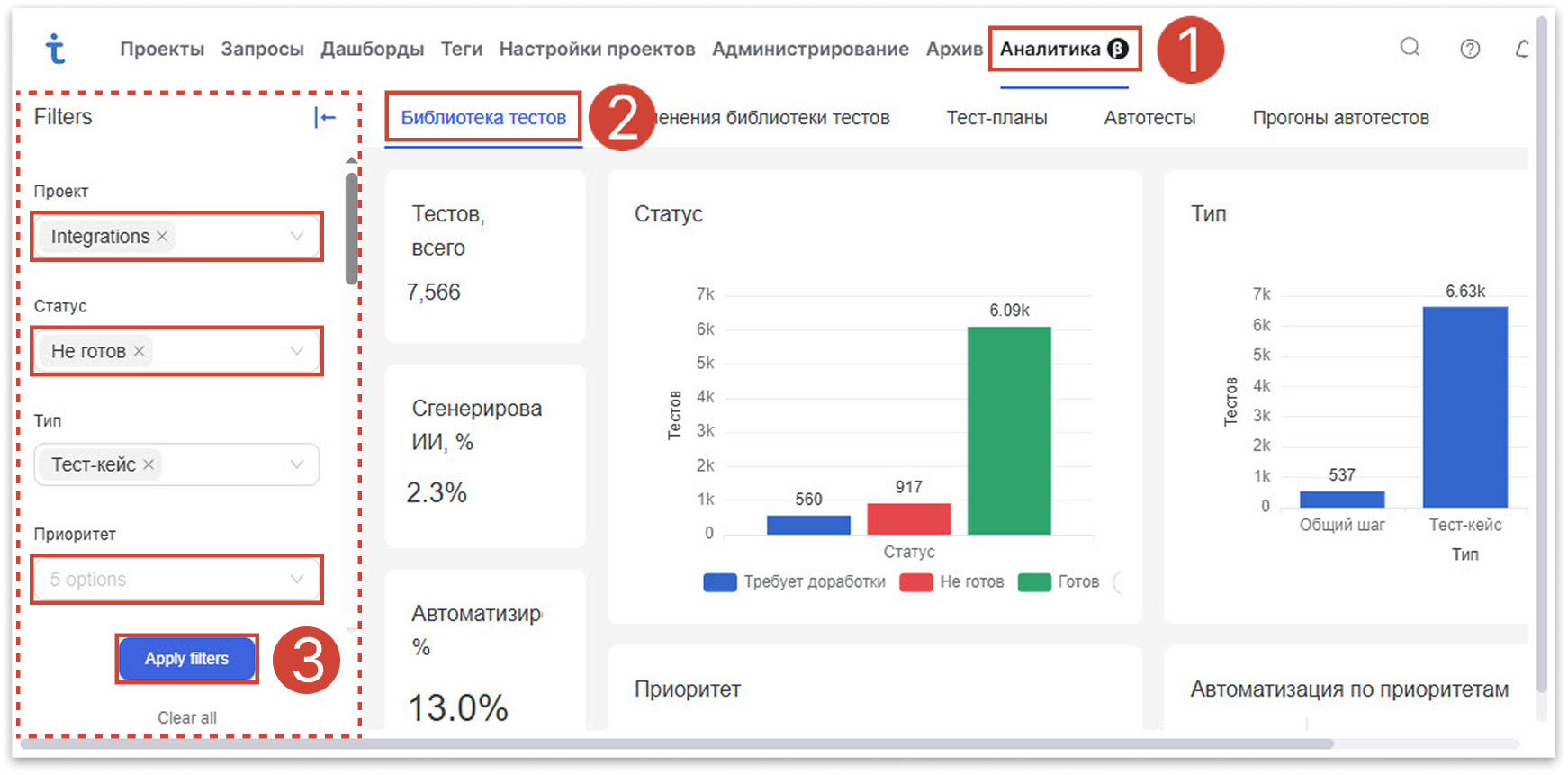 Аналитика в Test IT
