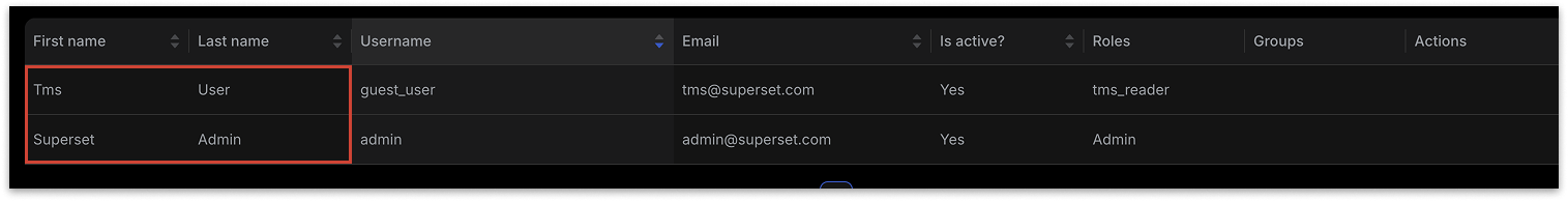 Настройка пользователей Apache Superset для Test IT
