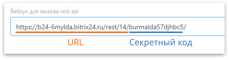 Создание вебхука Битрикс24 для интеграции с Test IT