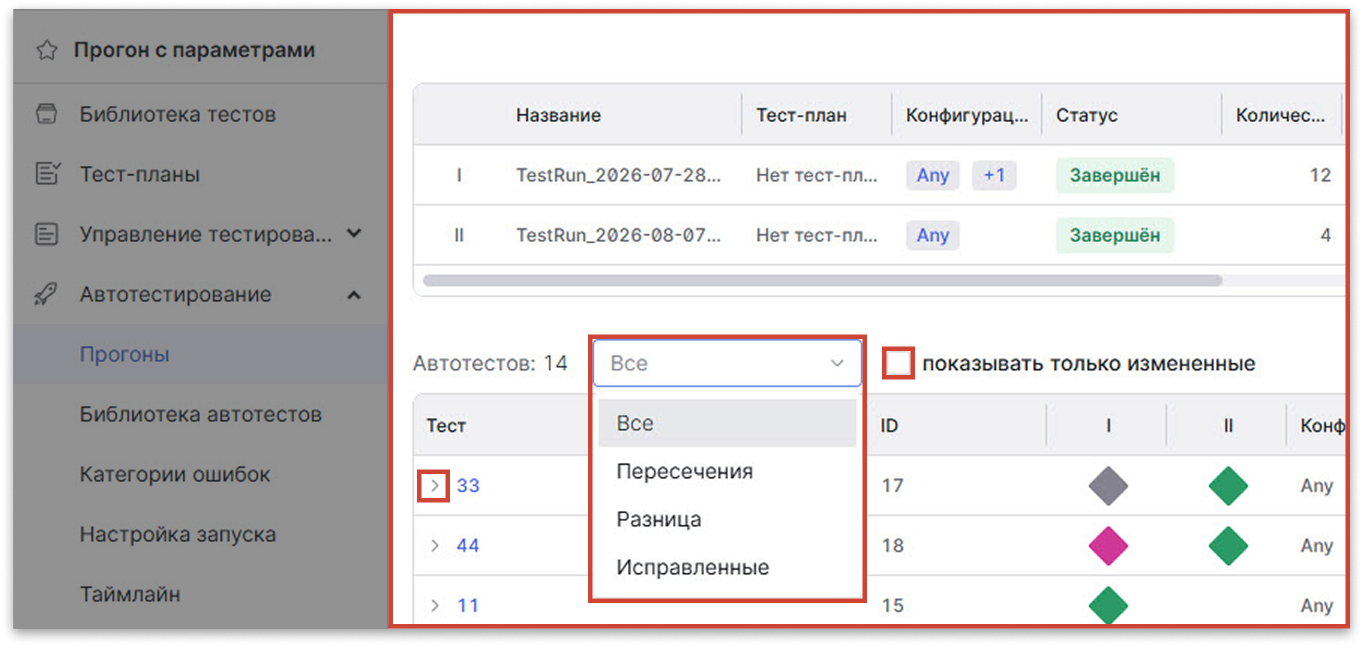 Экран сравнения прогонов автотестов в Test IT