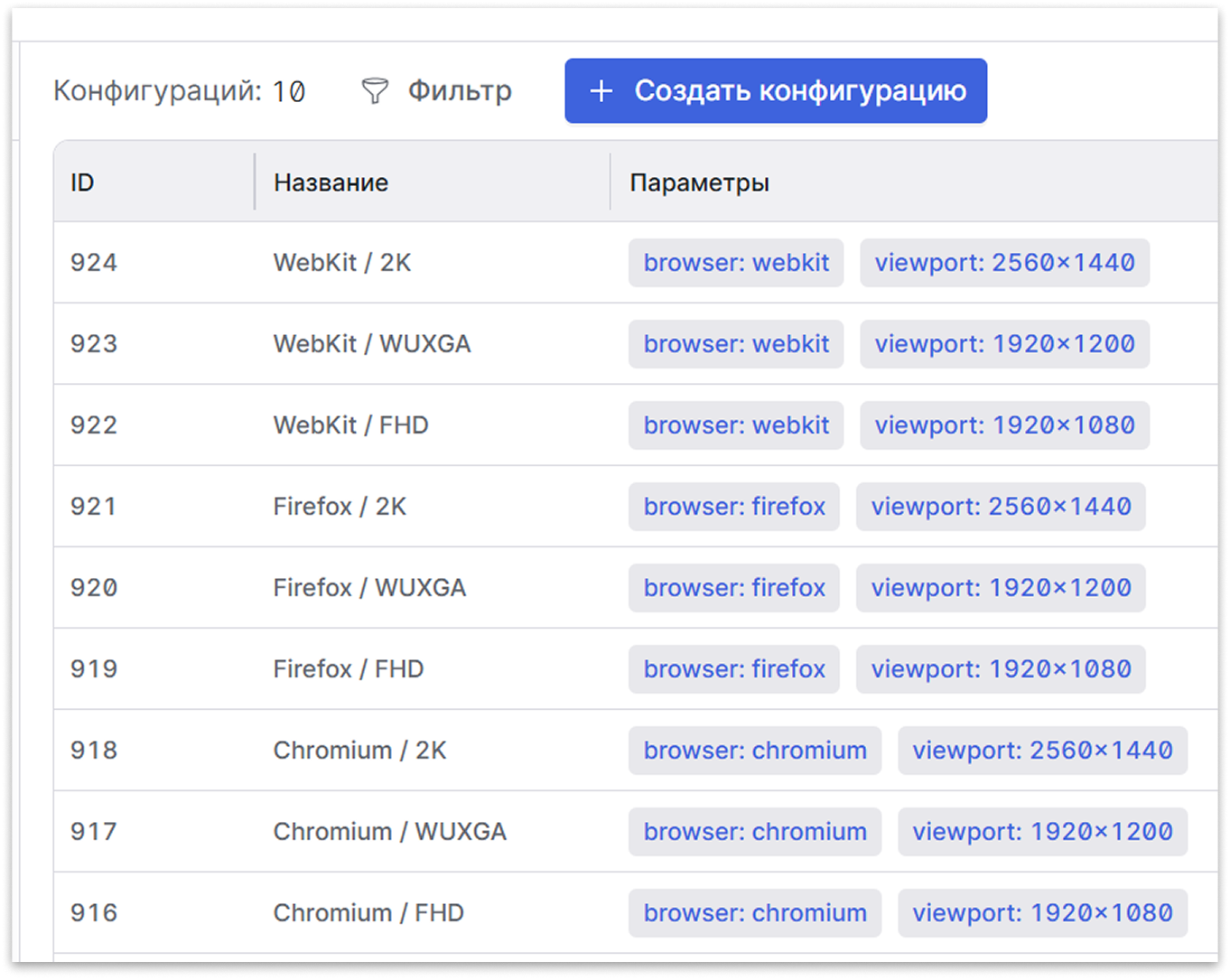 Параметры с ключами browser и viewport в конфигурации