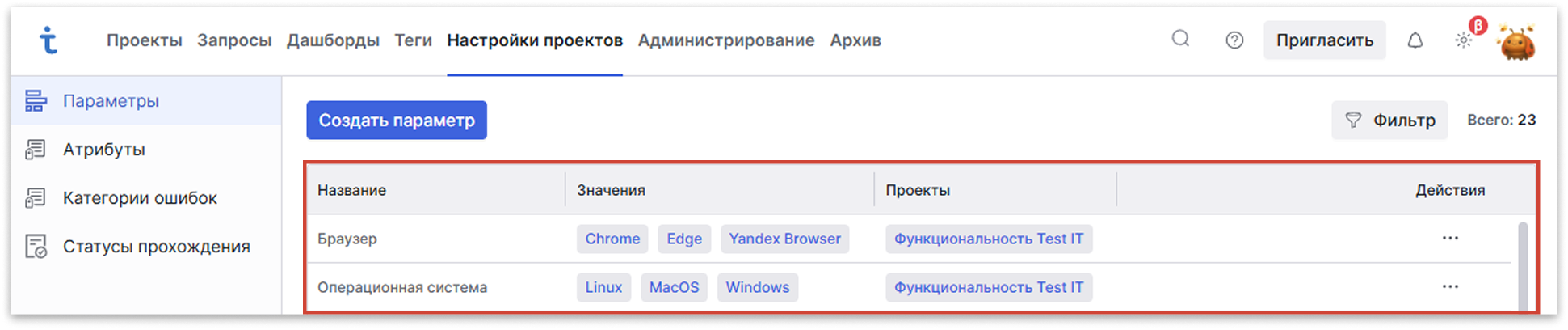 Список параметров в Test IT TMS