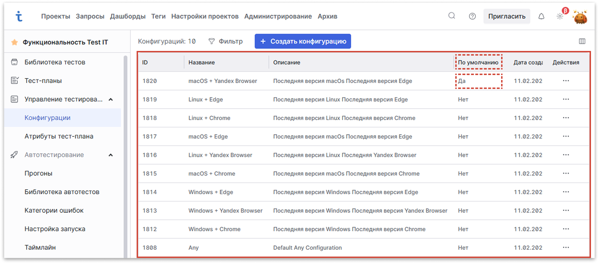 Список конфигураций в Test IT TMS