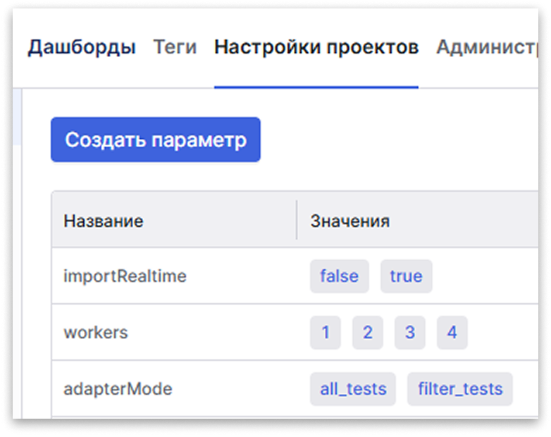 Пользовательские параметры в Test IT