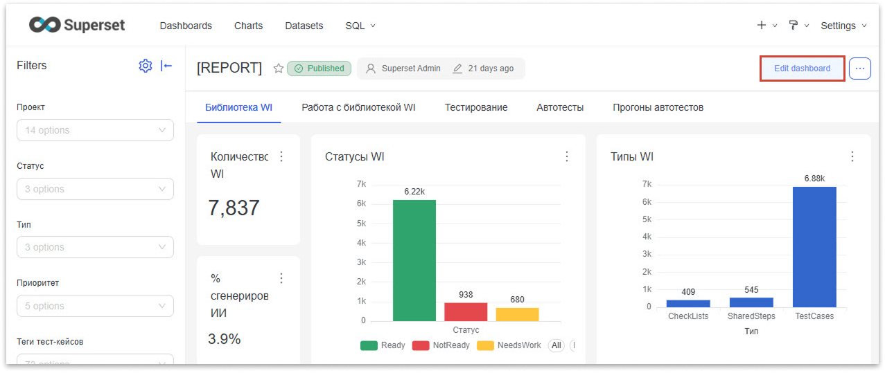 Редактирование дашборда Apache Superset для Test IT
