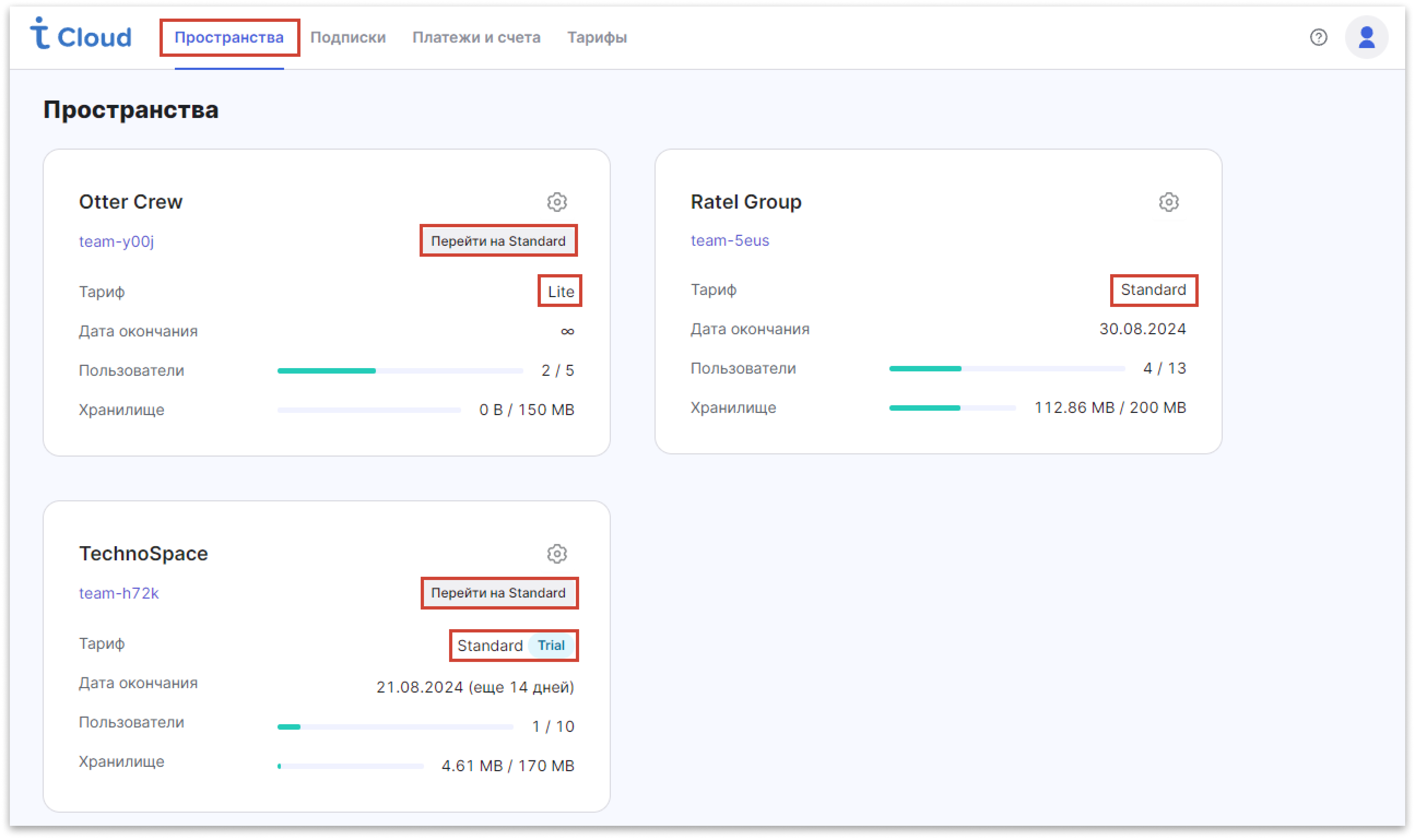 Информация о тарифе в Личном кабинете Test IT TMS